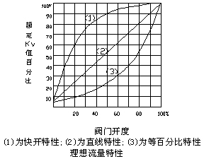 늄V{(dio)(ji)y