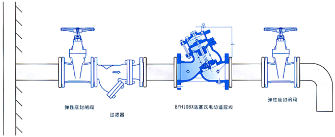 늄(dng)bybʾD